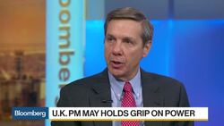 Sinche Sees EU Exports as U.K. Brexit Negotiation Tool News Clip