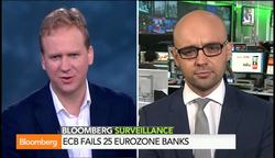 ECB List Shrinks, Fails 25 Eurozone Banks News Clip