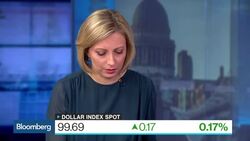 Marinov: Risk U.S. Labels China a Currency Manipulator News Clip