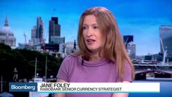 Foley: Japan Negative Rates May Have Been Mistake News Clip