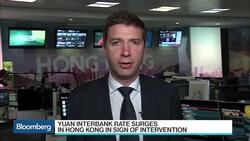 Overnight Yuan Interbank Rate Spikes in Hong Kong News Clip