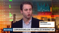 Why Buy the Dip Isn't Dead News Clip