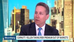 Is Fed's Yellen Advertising Open Casino for Markets? News Clip