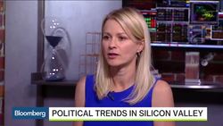 Color Genomics' Stanton on Donald Trump, Twitter News Clip