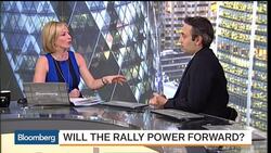 Fed's Dovish Tone Crushes the Dollar News Clip