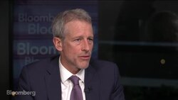 Whitney Tilson on Trump's Market Impact, Buffett & Tesla News Clip