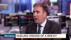 Inside Denmark's Vow to Ward of Threat to Its Euro Peg News Clip