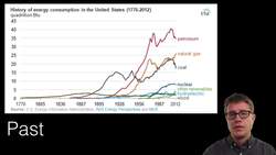 Energy Consumption Instructional Video
