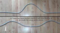 Wave Superposition Introduction Instructional Video