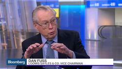 Is Gold's Big Monthly Gain Stoked by Investor Fear? News Clip