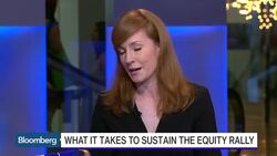 Least-Loved Stocks Lead Rally of Least-Loved Market News Clip