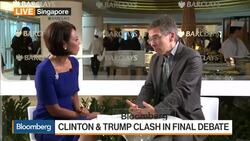 Clinton or Trump: Who Won the Third Debate? News Clip