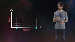 Feynman's Infinite Quantum Paths Instructional Video