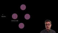 Nuclear Energy Instructional Video