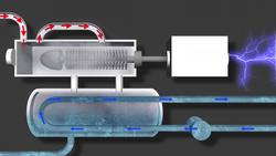 How a nuclear plant works Instructional Video