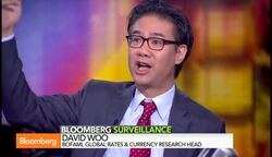 Go Long on U.S. Small Caps: BofAMLs David Woo News Clip