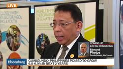 Philippine Economy Seen Up 6.4 Percent in First-Quarter News Clip