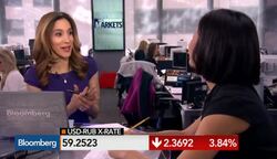 The Earnings Downside of a Strong U.S. Dollar News Clip