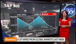 European Stocks and U.S. Futures Rise News Clip