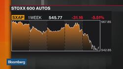 BMW Denies Emissions Gear Collusion News Clip