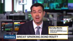 Morning Meeting: Sterling Corporate Bonds News Clip