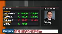 Sen. Toomey Wants Businesses to Open Sooner in Pennsylvania News Clip