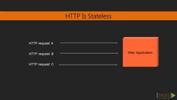 Learning PHP 7 (Video 12) Instructional Video