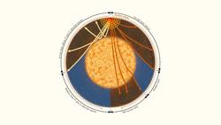 Five Firsts for Mars InSight Instructional Video