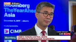 CIMB's CEO on Return on Equity, Restructuring, Sukuk News Clip