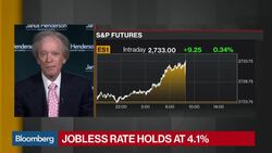 Bill Gross Says Demographics Are Putting a Lid on Wages News Clip