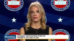 Conway: Trump to Lead Drug Pricing Conversation News Clip