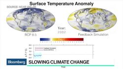How Geoengineering Can Help Fight Global Warming News Clip