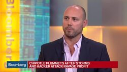 Hurricanes and Hacker Attack Hammer Chipotle Earnings News Clip