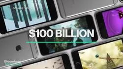 Countdown to Apple's Sept. 12 Product Launch News Clip