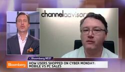 How Did People Shop on Cyber Monday? News Clip