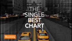 Who Cares About Midterms, Theres Ebola in the U.S. News Clip