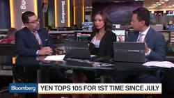 LGT Capital's Kumada: Don't Be Too Negative on Japan News Clip