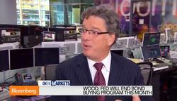 Is Janet Yellen Happy With the Jobs Report? News Clip