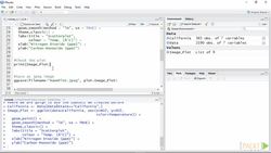 Learning R for Data Visualization (Video 19) Instructional Video