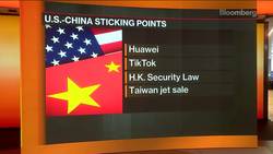 `Bit Odd' to See Dollar So Weak, Saxo Bank's Hardy Says News Clip