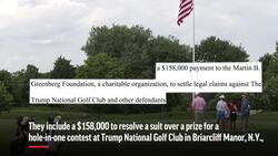 NY Suit Against Trump Foundation Explained Instructional Video