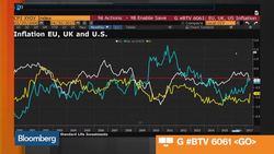 Fidelity's Buckle Says Draghi Doesn't Have to Taper News Clip