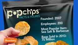Popchips: Healthy Snacks Lead to Healthy Sales News Clip