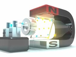 Electric motor. This consists of a loop of wire that is free to rotate in a magnetic field (yellow arrows). Stock Footage