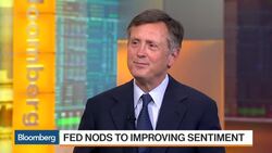 How Likely Is a March Rate Hike? News Clip