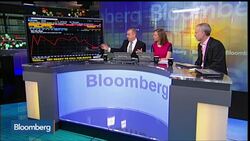 Should Investors Be Wary of Chinese Data? News Clip