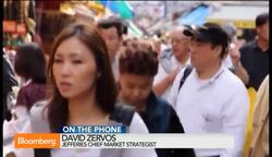 Opposing Views of Fed, BOJ to Drive Markets: Zervos News Clip