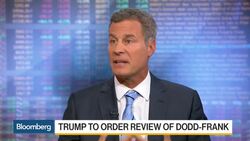 Who Benefits From a Dodd-Frank Regulation Reboot? News Clip