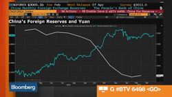 Deloitte China's Xu Says Xi Should Take Trump Seriously News Clip