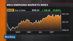 More Market Volatility Ahead? News Clip
